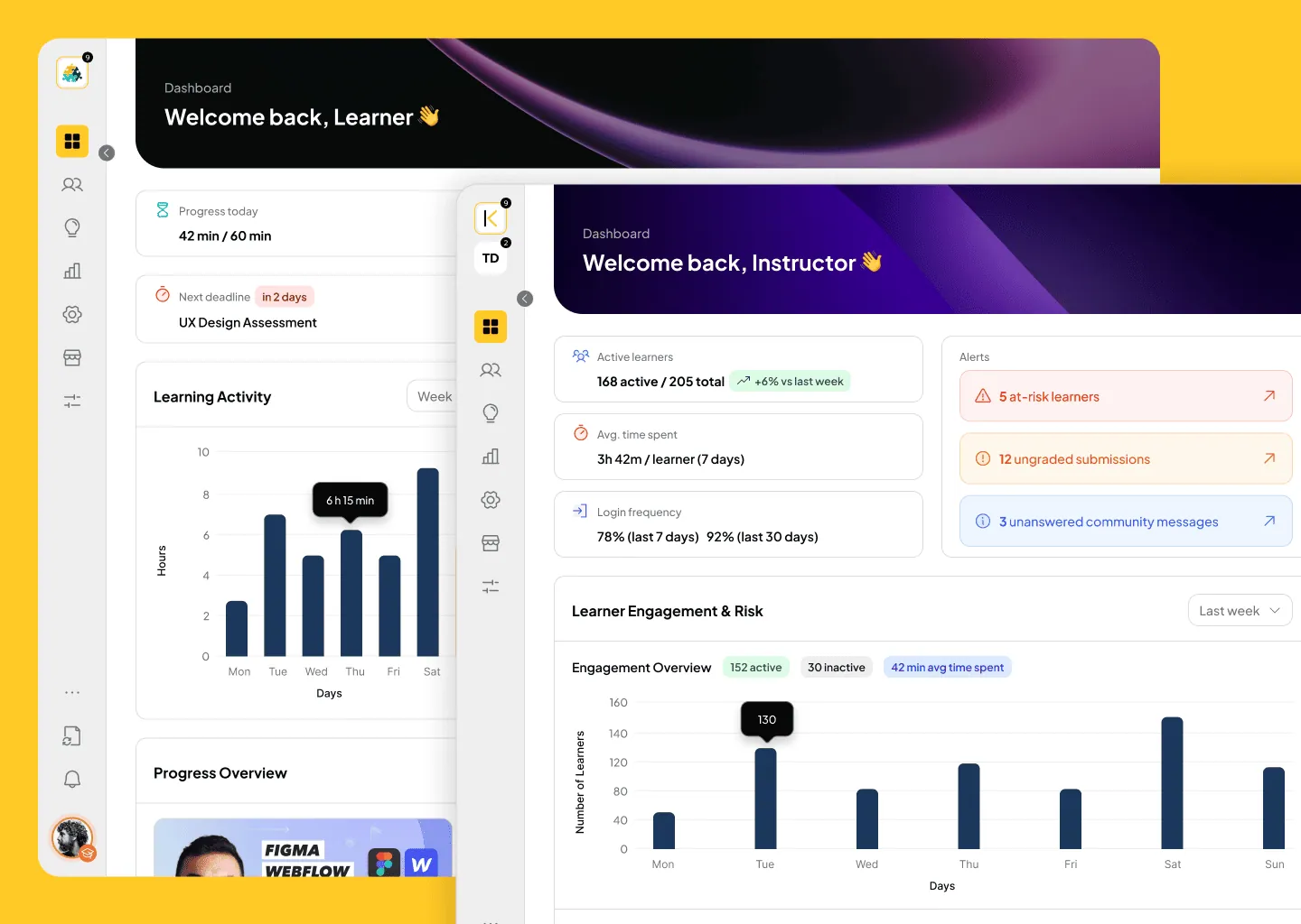 Knolyx · Dashboards for every role