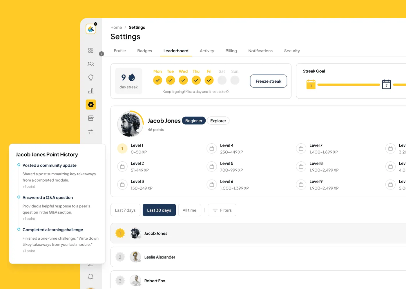 Knolyx · Points and rewards