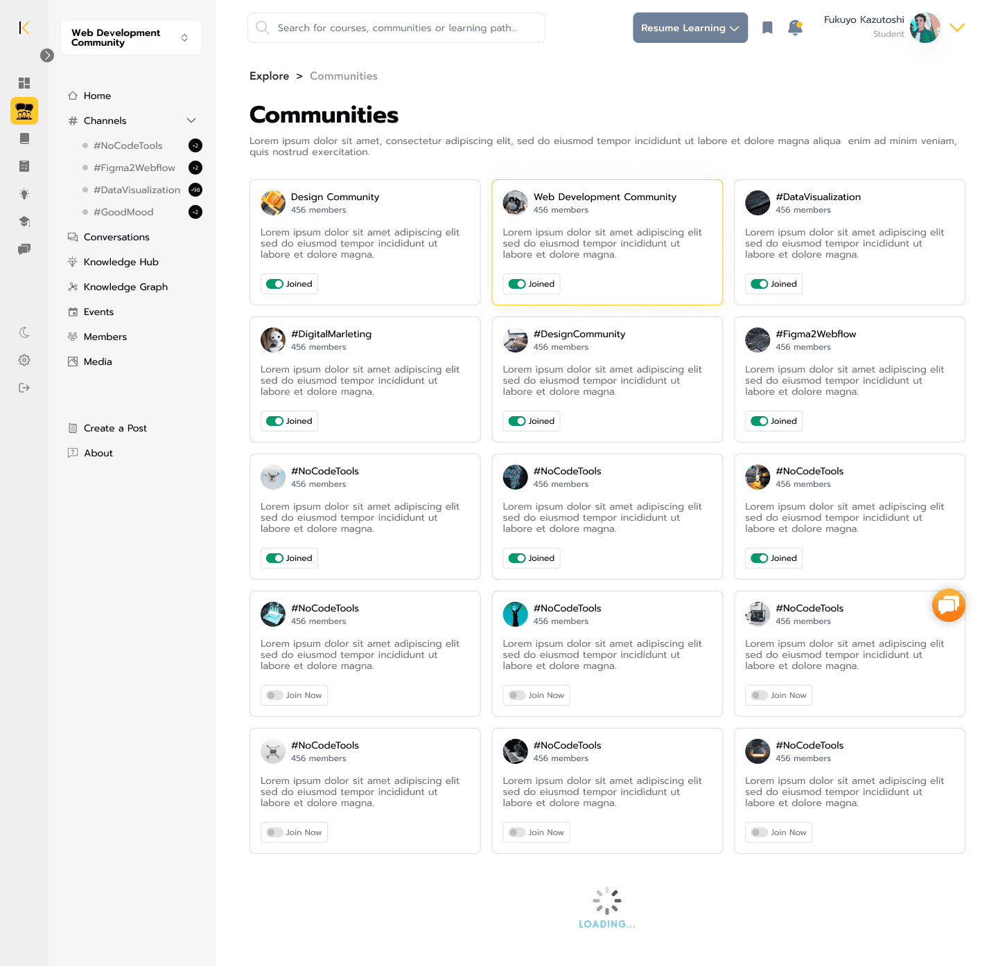 Knolyx Communities page