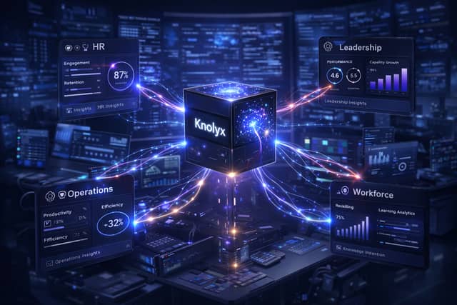 knolyx centered learning