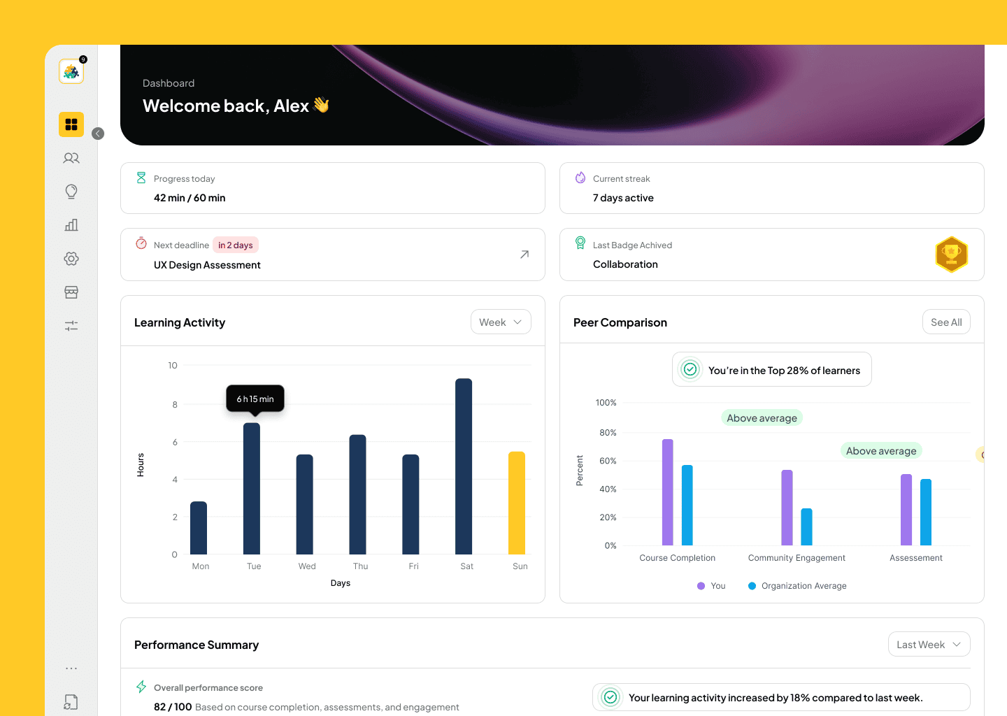 Features-Dashboards and graphic reports Features-Dashboards and graphic reports